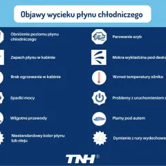 Objawy wycieku płynu chłodniczego: niski poziom, zapach w kabinie, parowanie szyb, mokra wykładzina, wzrost temperatury silnika, spadki mocy, plamy pod autem, dymienie.