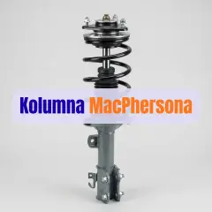 Kolumna MacPhersona, kluczowy element zawieszenia, amortyzuje nierówności drogi.