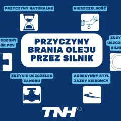 Przyczyny brania oleju przez silnik: zużycie uszczelek, uszkodzony zawór PCV, nieszczelność, agresywny styl jazdy. Norma zużycia oleju silnikowego.
