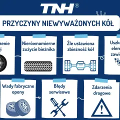 Przyczyny niewyważonych kół: uszkodzenie felgi, nierównomierne zużycie bieżnika, zła zbieżność, uszkodzone zawieszenie, wady opon, błędy serwisowe, zdarzenia drogowe.