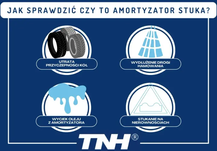 Objawy zużytego łożyska amortyzatora: utrata przyczepności, wydłużone hamowanie, wyciek oleju, stukanie na nierównościach.