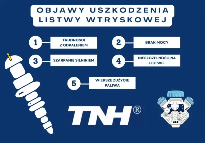 Objawy awarii systemu wtrysku: trudności z odpaleniem, brak mocy, szarpanie silnikiem, nieszczelność na listwie, większe zużycie paliwa.