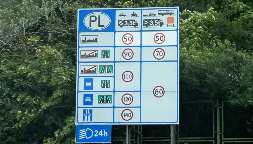 Znak drogowy PL informuje, z jaką maksymalną dopuszczalną prędkością możesz holować inny pojazd: 80 km/h.