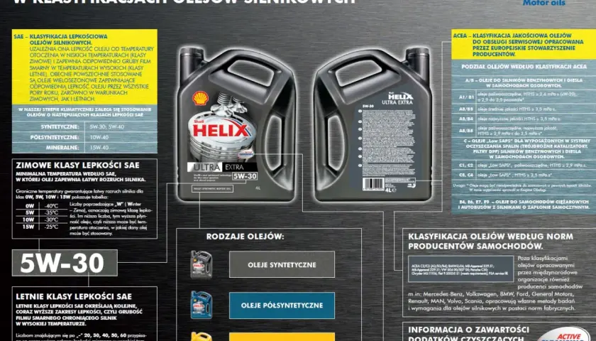 Olej silnikowy Shell Helix Ultra Extra 5W-30, jego lepkość oleju w niskich i wysokich temperaturach, oraz klasyfikacje SAE i ACEA.