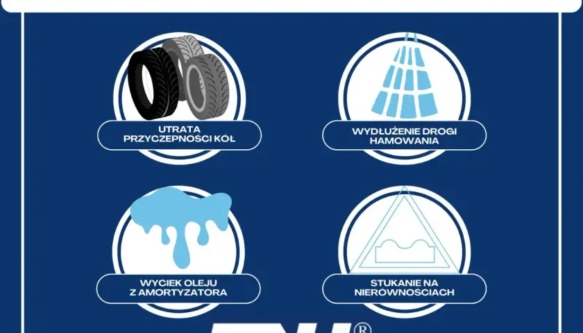Objawy zużytego łożyska amortyzatora: utrata przyczepności, wydłużone hamowanie, wyciek oleju, stukanie na nierównościach.