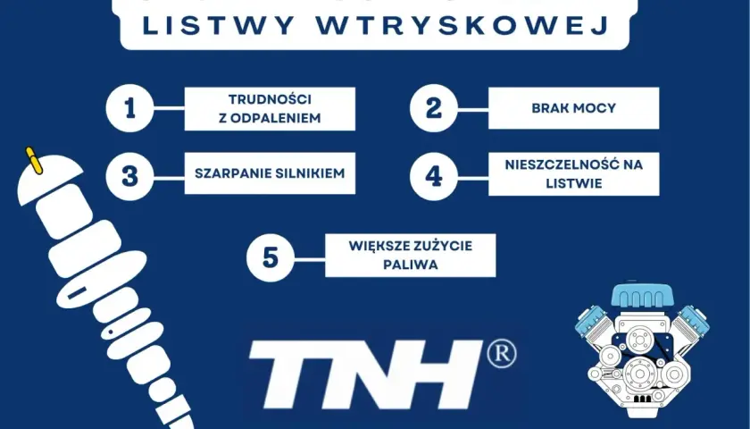 Objawy awarii systemu wtrysku: trudności z odpaleniem, brak mocy, szarpanie silnikiem, nieszczelność na listwie, większe zużycie paliwa.