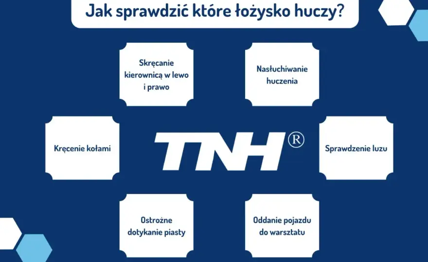 Jak sprawdzić, które łożysko koła huczy?