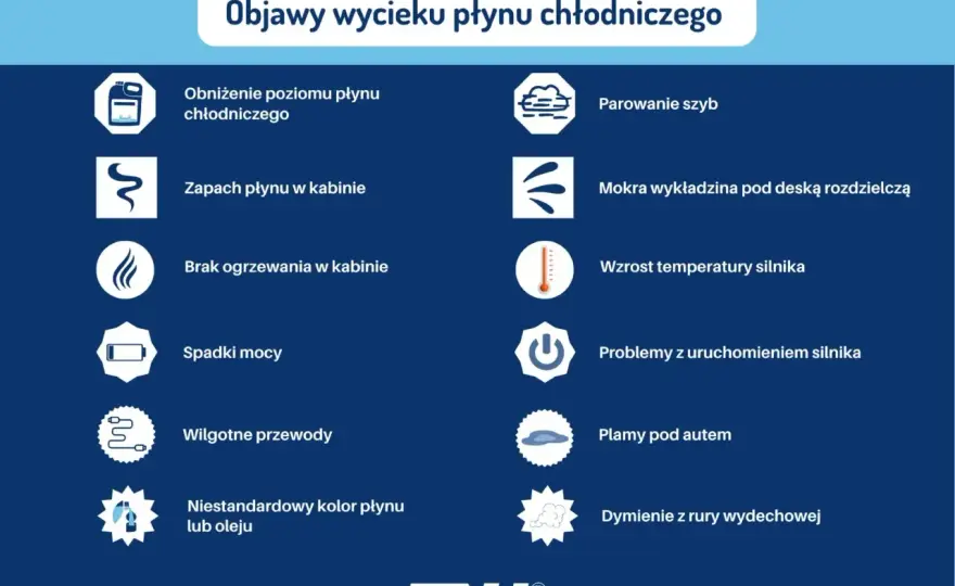 Zużyty płyn chłodniczy - objawy, testy i koszt wymiany