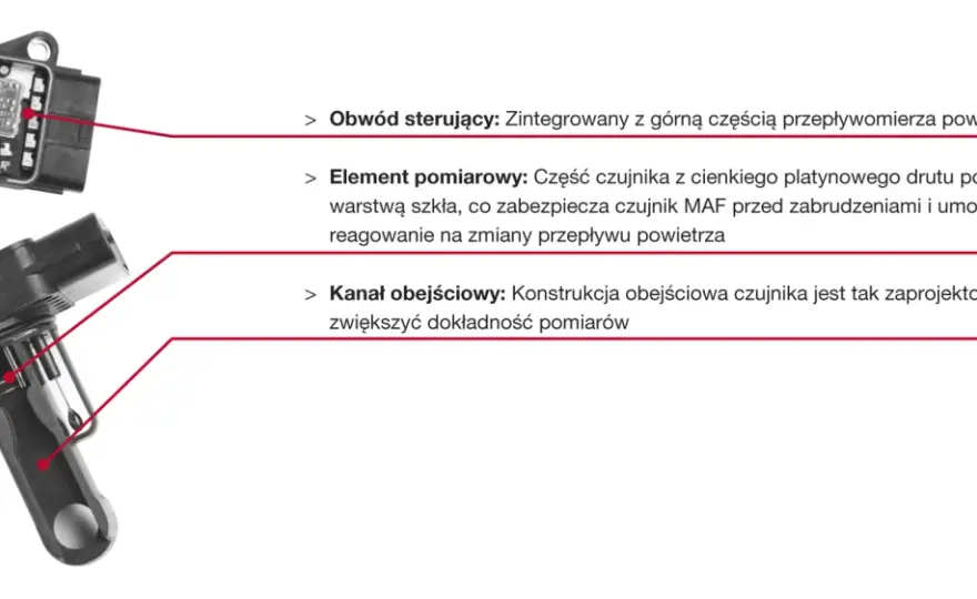 Uszkodzony przepływomierz MAF - objawy i skuteczna diagnoza