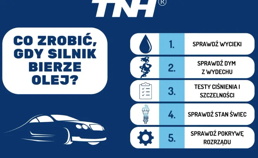 1.6 GDI bierze olej? Przyczyny, diagnostyka i koszty naprawy