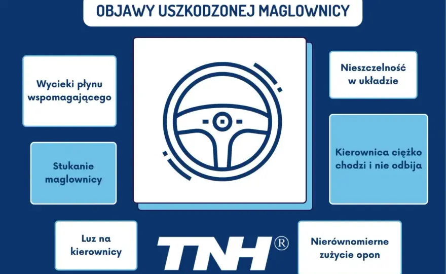 Zużyta maglownica - objawy, diagnostyka i regeneracja