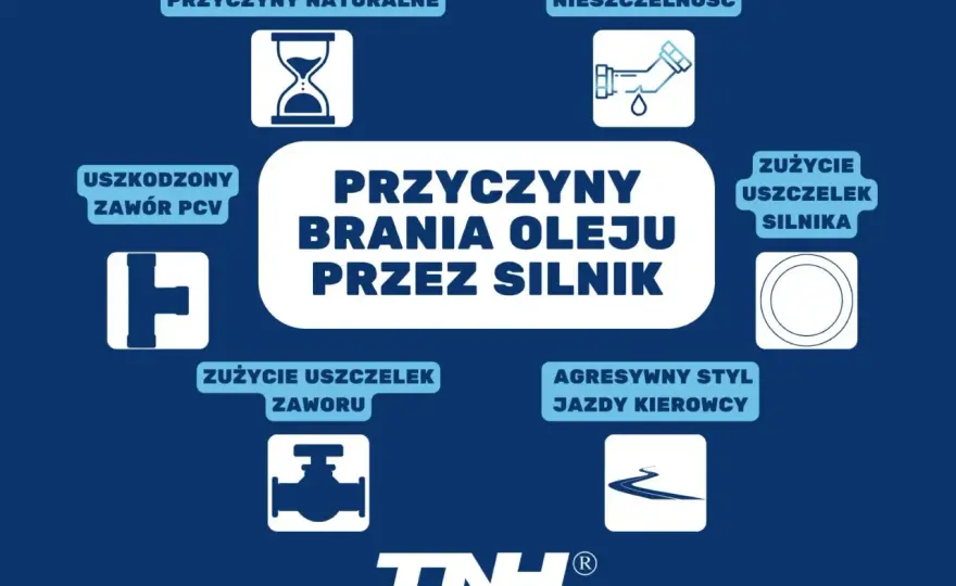 Norma zużycia oleju silnikowego. Kiedy to już problem?