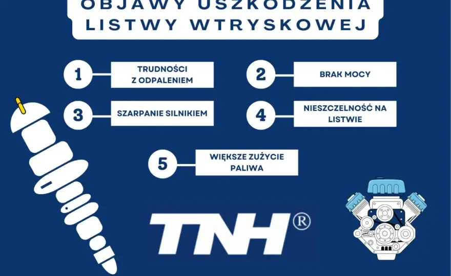 Awaria układu wtryskowego - objawy, diagnostyka i koszty