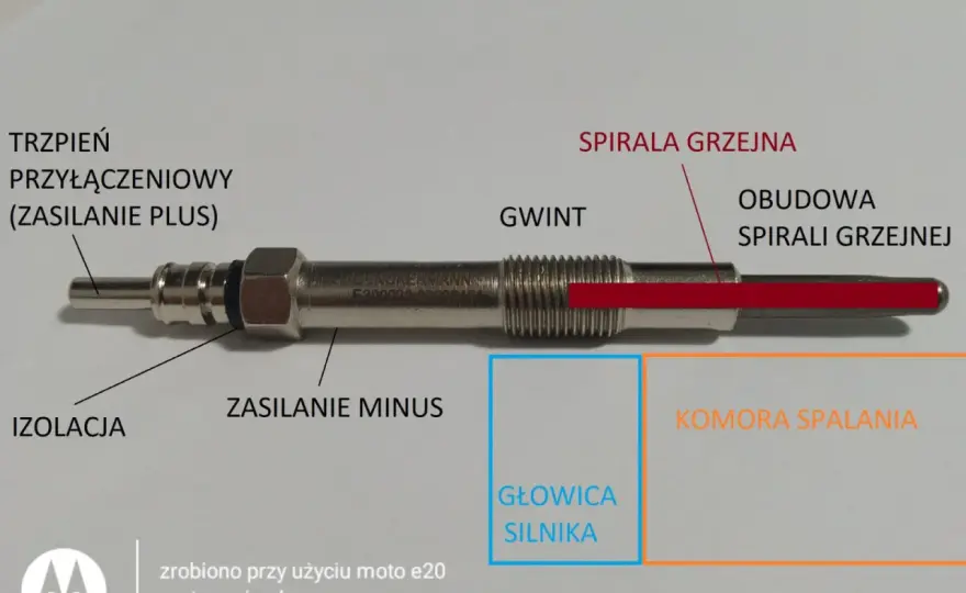 Uszkodzone świece żarowe w dieslu - objawy i sprawdzanie