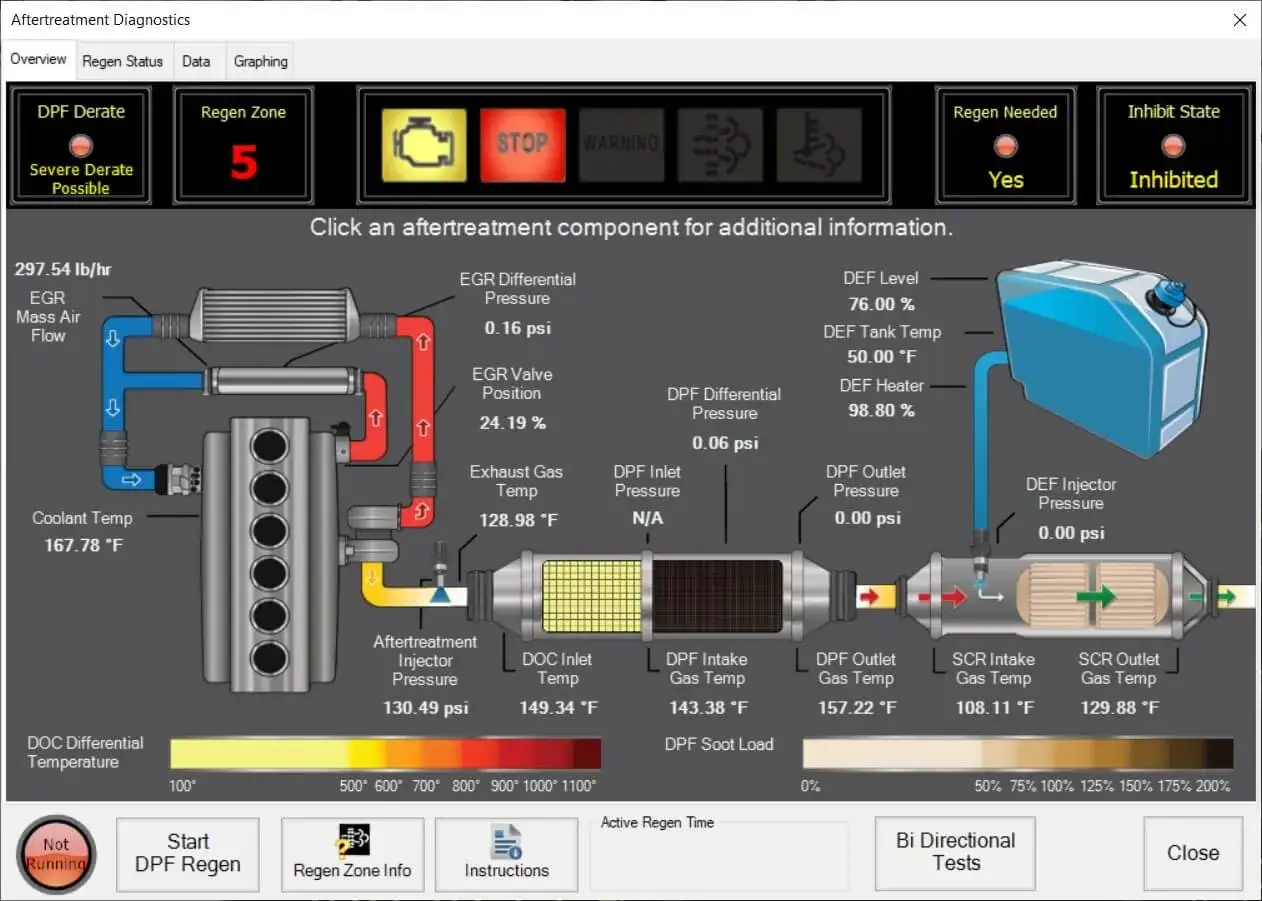 Ekran diagnostyki DPF pokazuje parametry pracy silnika i układu oczyszczania spalin. Można tu znaleźć informacje o tym, jak wyczyścić DPF domowym sposobem, analizując dane o ciśnieniu i temperaturze.